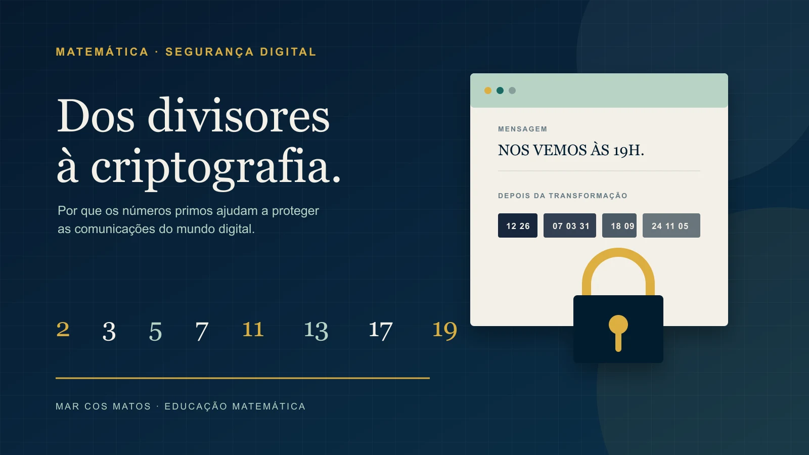 Números primos conectam uma mensagem legível a uma mensagem codificada e a um cadeado digital.